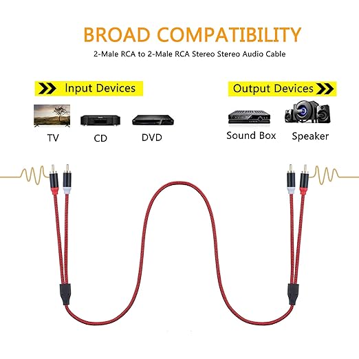 RCA Cable 15Ft,2Rca Male to 2-Rca Male Audio Stereo Subwoofer Cable [Hi-Fi Sound] Nylon-Braided Auxiliary Audio Cord for Home Theater, HDTV, Amplifiers, Hi-Fi Systems,Speakers and etc(15Ft/5M)