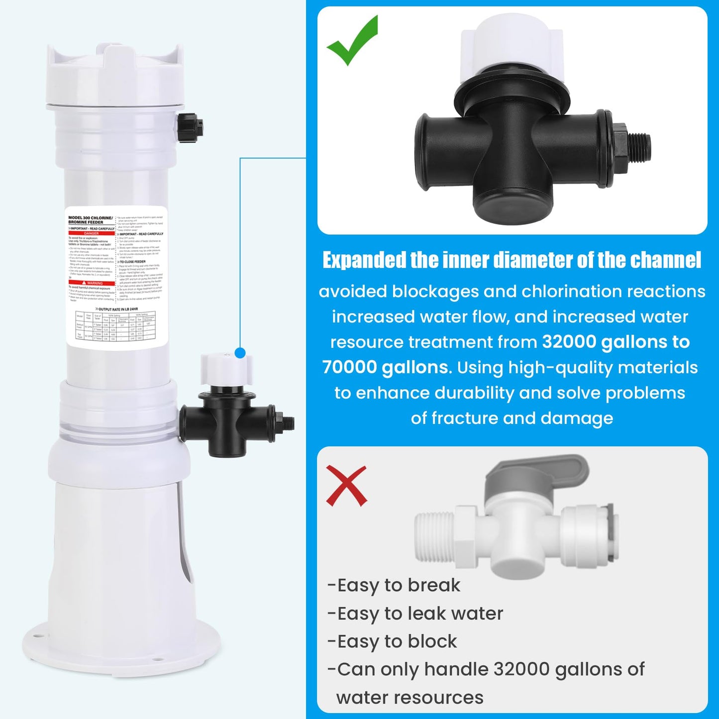 Upgraded R171016 Pool Chlorinator 300 Chlorinator Compatible with pentair Rainbow R171016 300 Automatic Chlorine/Bromine Offline Pool Feeder, Newly Upgraded Base and Control Valve