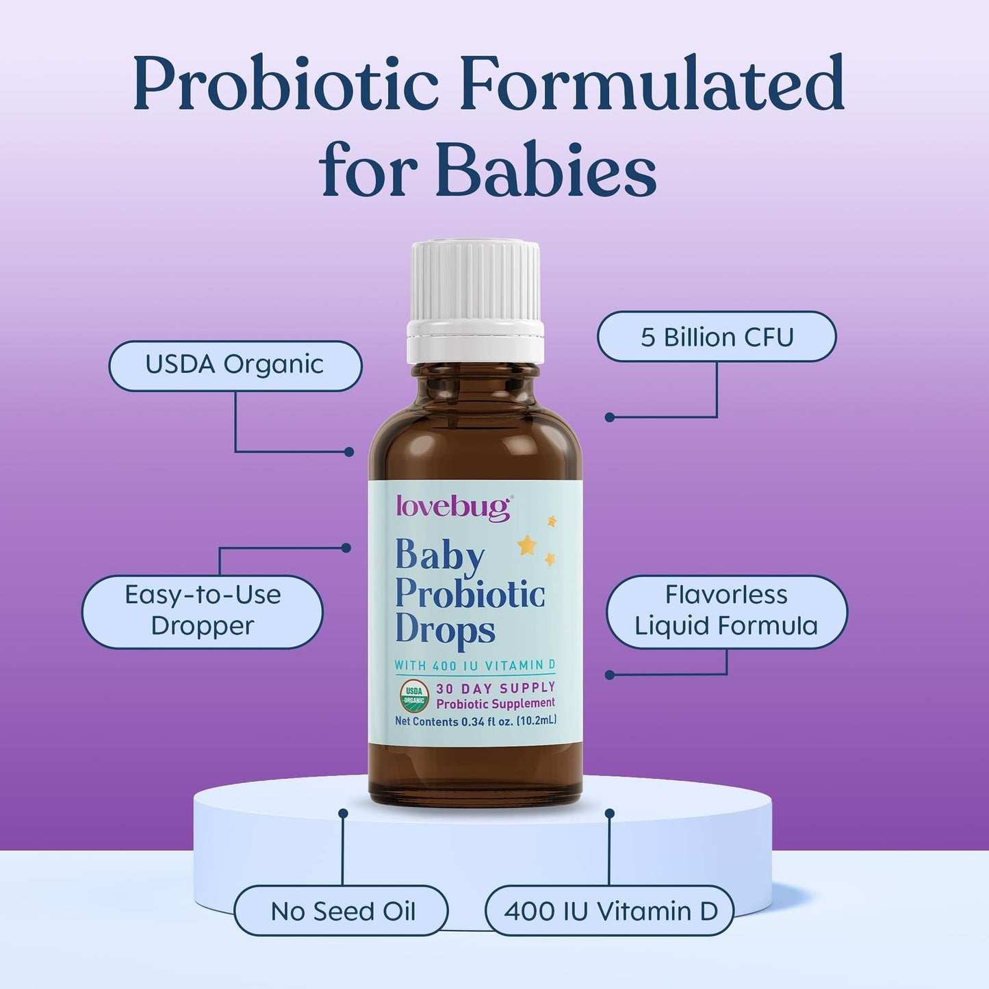 LOVEBUG Baby Probiotic Drops - Organic Probiotics for Immune Support and Baby Constipation & Colic Relief - Tasteless & Sugar-Free Liquid Drops for Newborns, Babies & Infants (0-12 Months) - 10ml