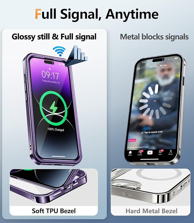 [360° Rotatable CD Stand & Built-in Privacy Screen] Magnetic Case for iPhone 14 Pro Max[Compatible with MagSafe&Full Signal]Mil-Grade Shockproof Full body Anti-Spy Cover for 14 Pro Max-Purple