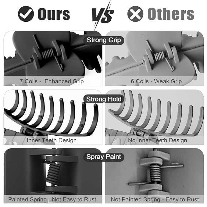 TOCESS 8 Pack Black Big Hair Claw Clips for Women Large Claw Clip for Thin Thick Curly Hair 90's Strong Hold 4.33 Inch Nonslip Matte Jumbo Hair Clips