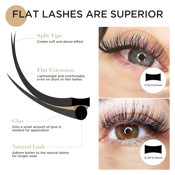 LASHVIEW Eyelash Extension,Ellipse Flat Eyelash Extensions,Individual Lashes,0.15mm C Curl 10mm,Lash Extension,Semi-Permanent,Extremely Light & Soft