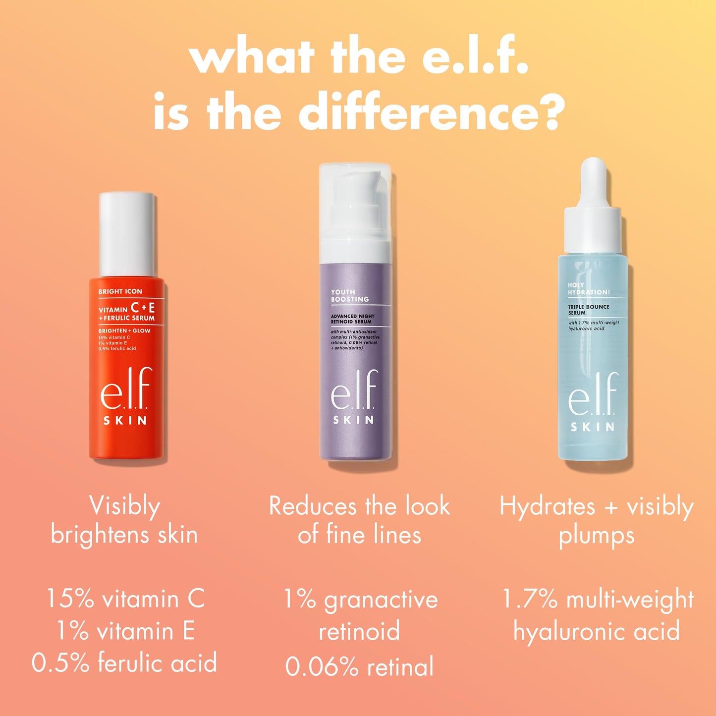 e.l.f. SKIN Bright Icon Vitamin C + E + Ferulic Serum, Brightening & Soothing Face Serum, Helps Even Skin Tone, Vegan & Cruelty-Free, 1 fl oz