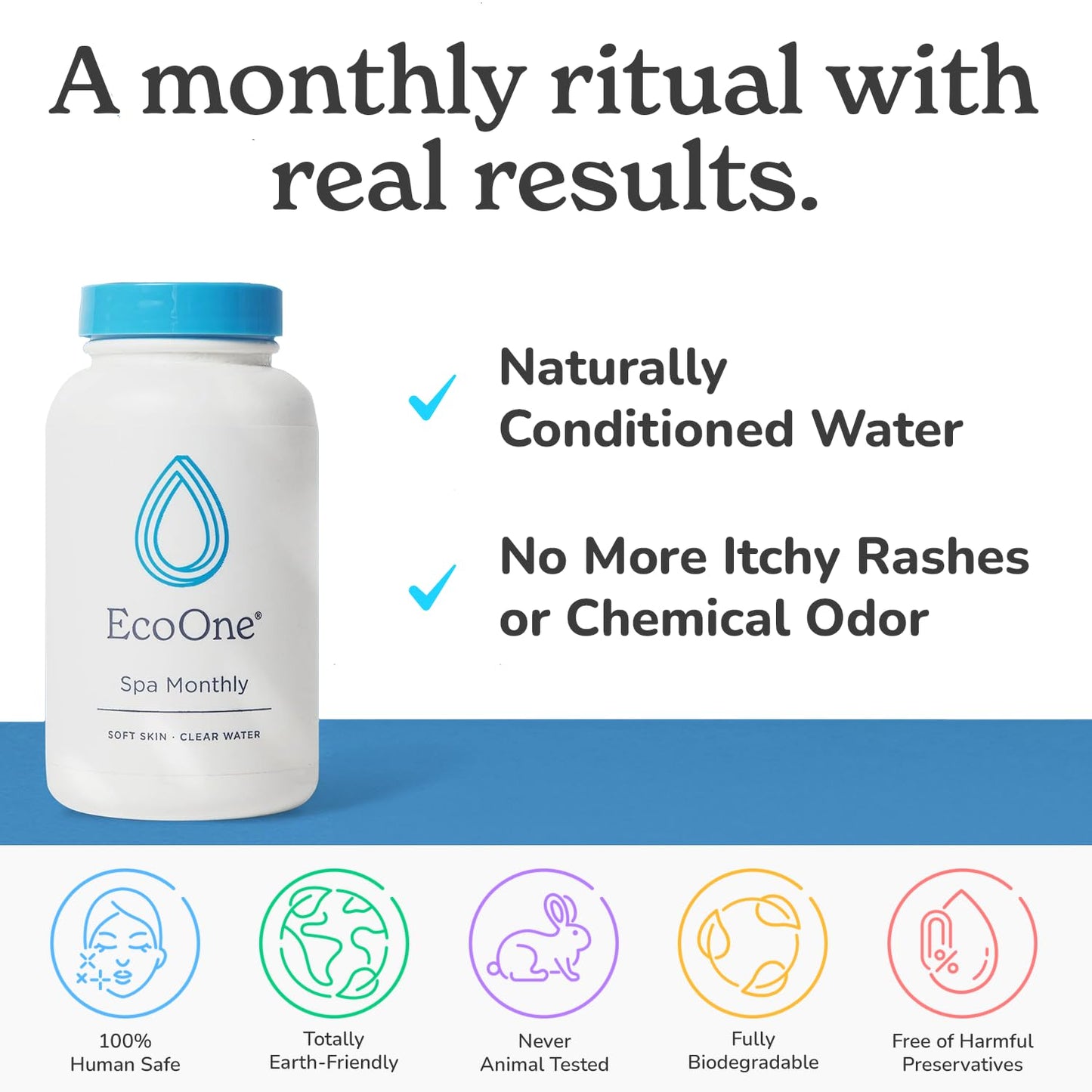 EcoOne Spa Monthly | Gentle All-Natural Spa Treatment | Conditioning Hot Tub, Pool, & Spa Cleaner | Above, In-Ground, or Inflatable Hot Tub Cleaner Stabilizes pH & Alkalinity, 8 Oz, (6-Pack)