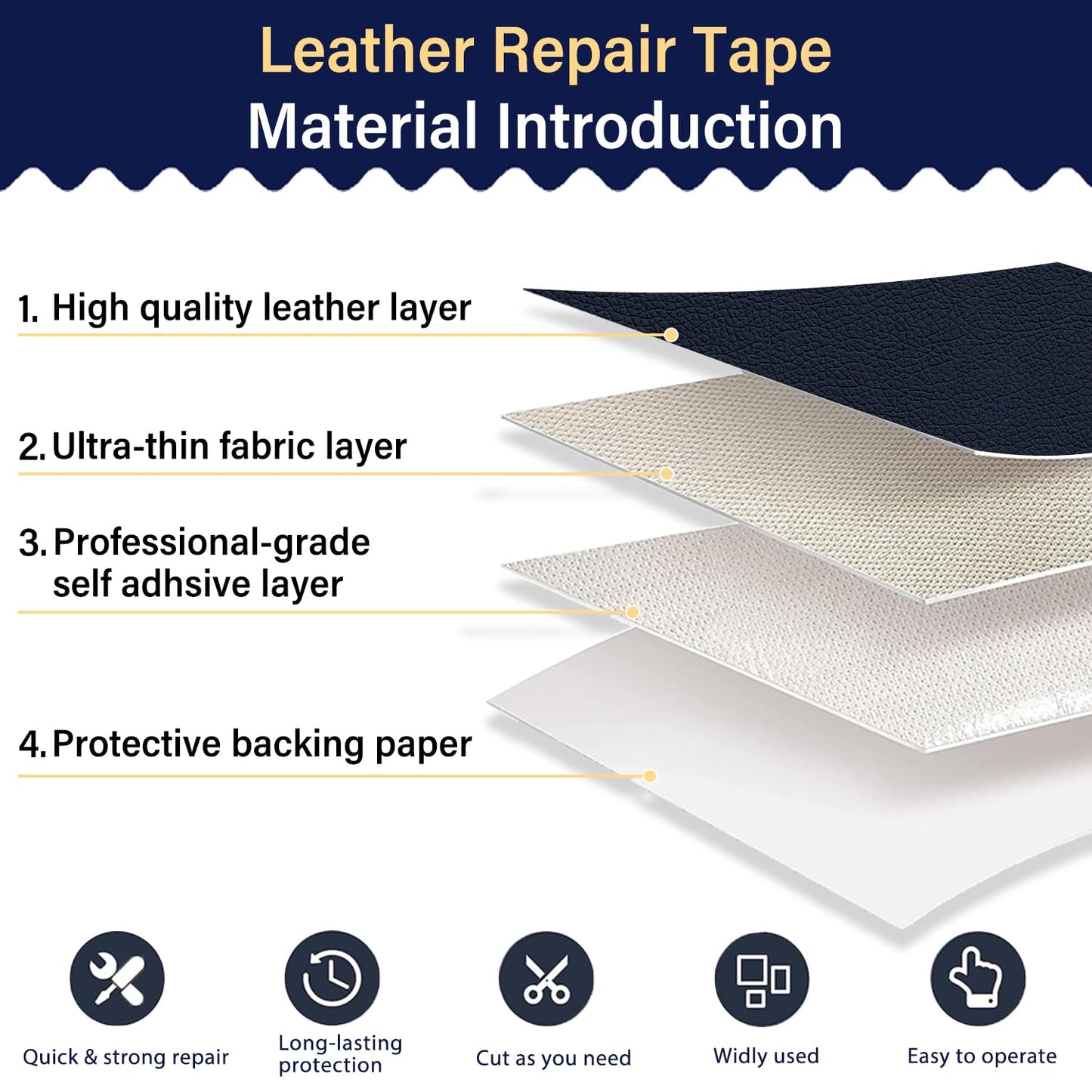 Zenyao Leather Repair Patch Tape - Self Adhesive Leather Repair Kit for Car Seat Furniture, Heavy Duty Vinyl Repair Patch for Couch Sofa, Waterproof Fix for Tears, 16x60 Inch Roll, Navy Blue