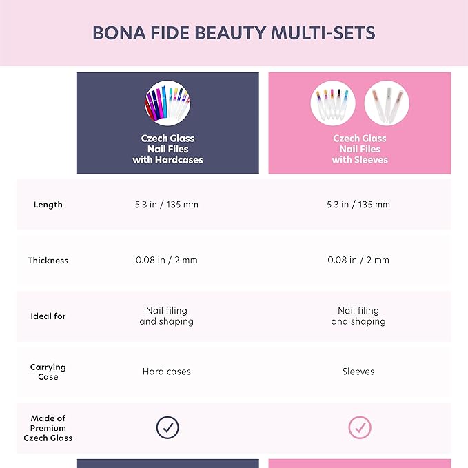 Bona Fide Beauty Czech Glass Nail File Set (8 Pieces) in Multicolor