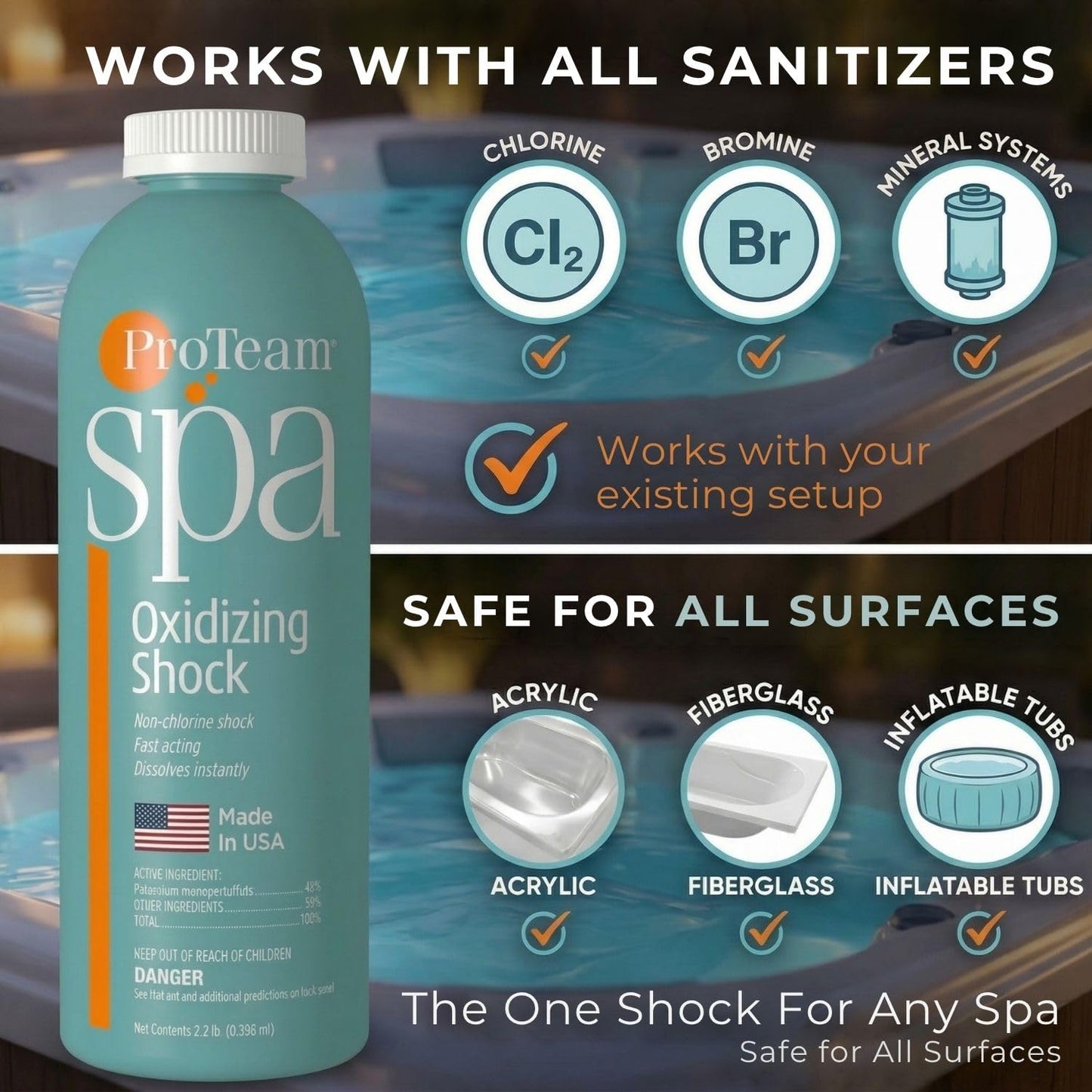 ProTeam Non-Chlorine Spa Shock for Hot Tub – Fast-Acting Oxidizing Shock Treatment, Clears Cloudy Water & Eliminates Odors – Made in USA, 2.2 lb + SplashWiz Care e-Book