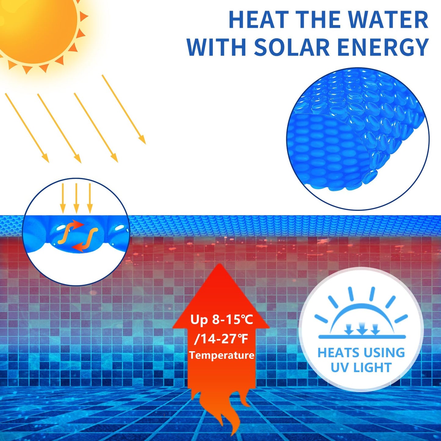 Evoio Solar Pool Covers, 6 x 12 Foot Solar Pool Blankets for Inground Above Ground Rectangular Swimming Pools, Heavy-Duty Floating Bubble Pool Hot Tub Spa Covers Thermal Blanket (6 x 12 Ft)