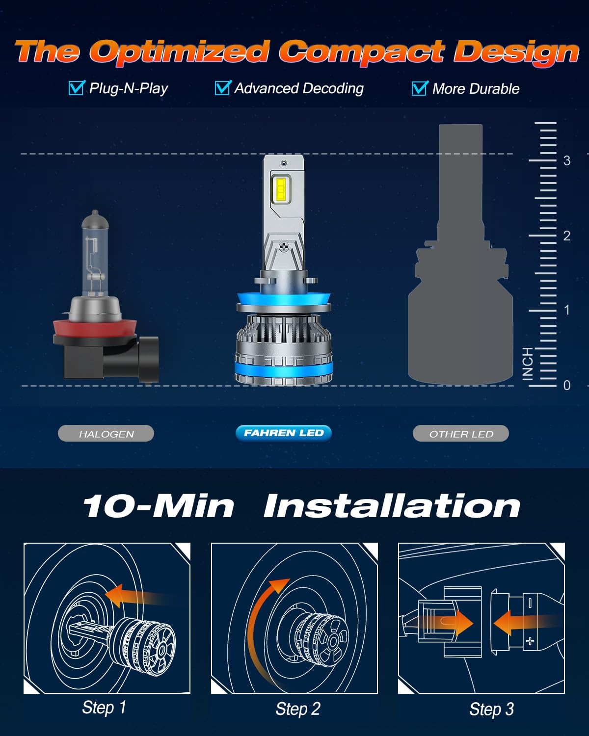 FAHREN Ultra Bright H11 Fog Bulbs,Upgraded 120W 80000LM H8/H9 Bright Lighting Bulb, 6500K Cool White IP68 Waterproof,Quick Installation, Pack of 2