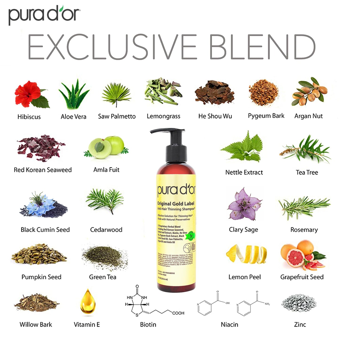 PURA D'OR Anti-Thinning Biotin Shampoo and Conditioner Natural Earthy Scent, CLINICALLY TESTED Effective Results, Herbal Blend Thickening Products For Women & Men, Original Gold Label Set, 8oz x2