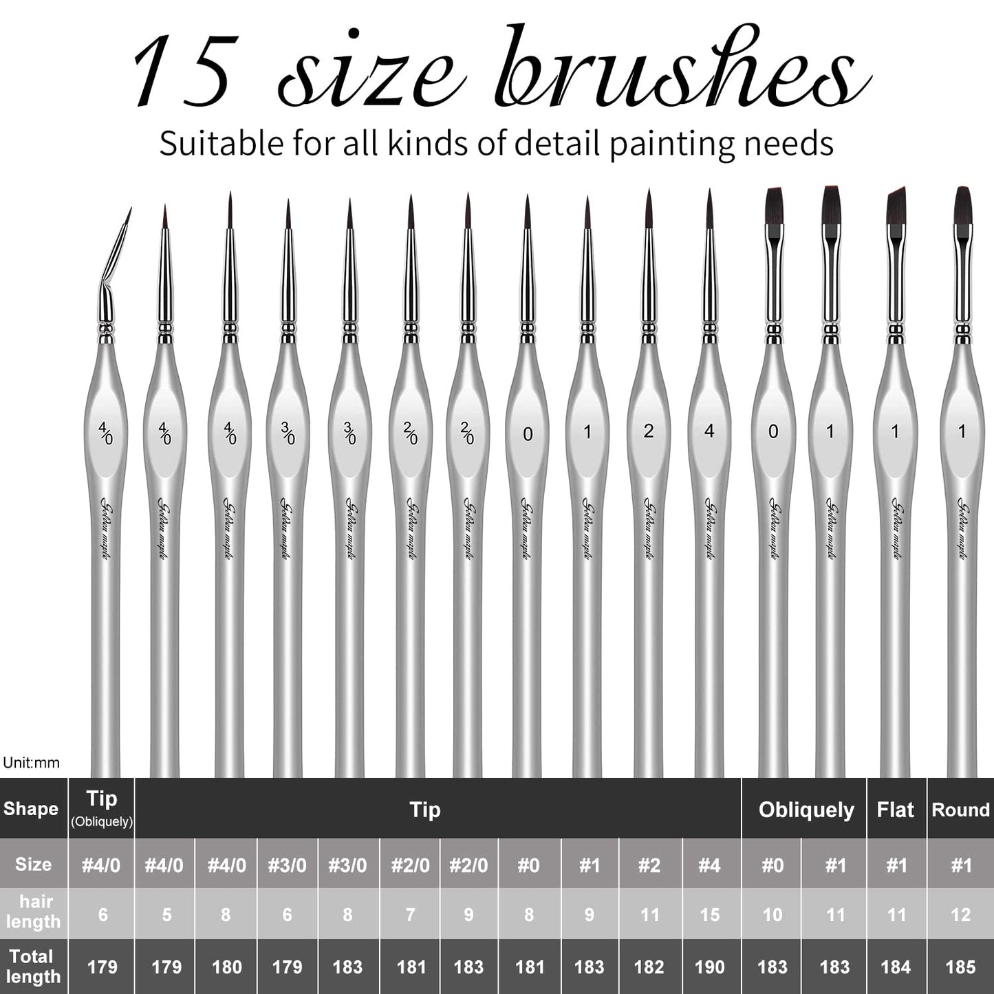 Golden Maple Miniature Paint Brushes, 15PC Model Brushes Micro Detail Paint Brush Set, Fine Detailing for Acrylics, Oils, Watercolors & Paint by Number, Figurine (Silver)
