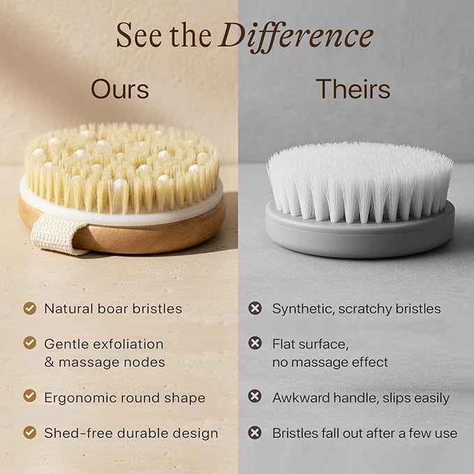 Dry Brushing Body Brush for Lymphatic Drainage & Cellulite - Natural Brustles for Wet and Dry Brushing, Body Exfoliating Brush with Massage Nodes for Soft & Smooth Skin