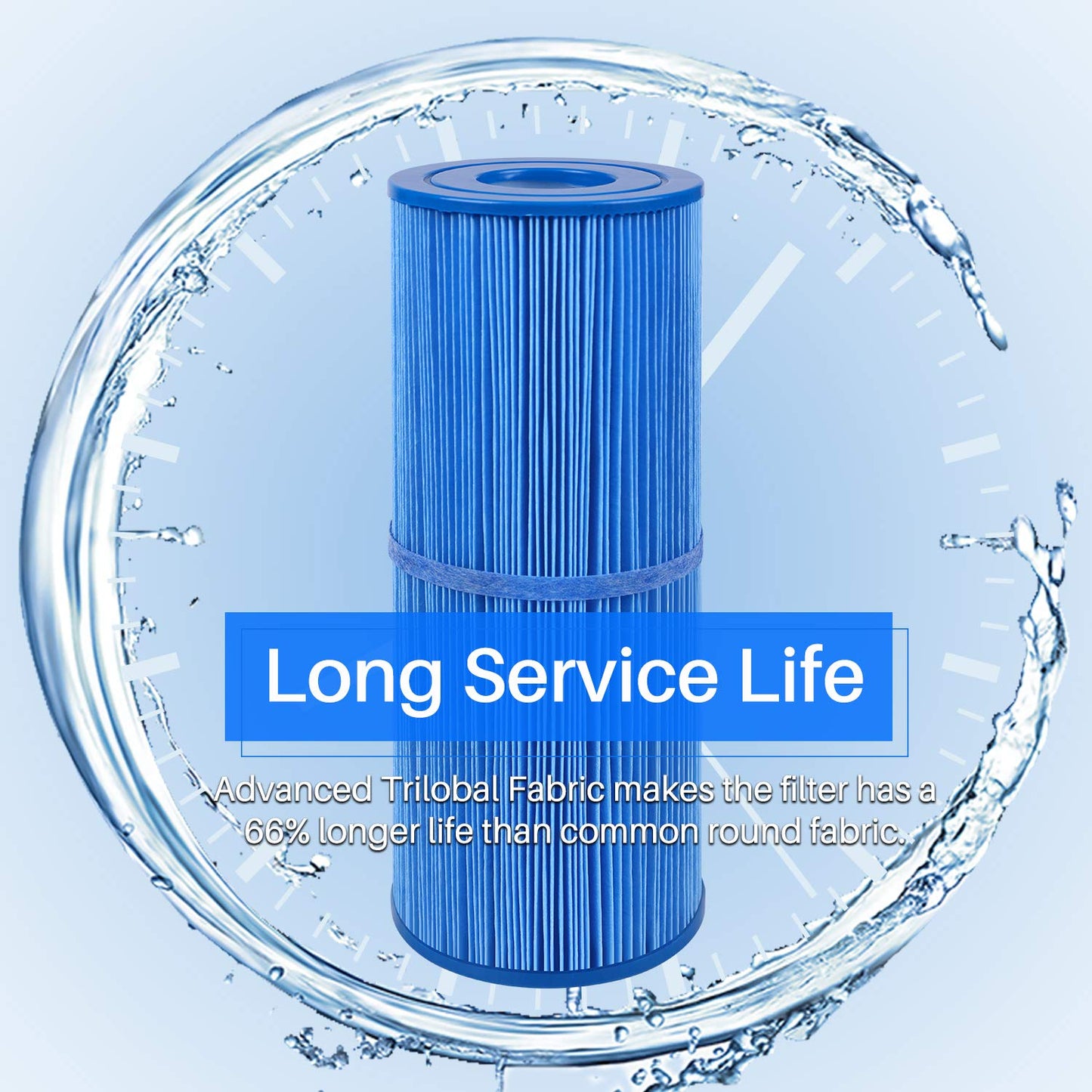 POOLPURE Antimicrobia PRB25-IN-M Spa Filter Replaces Unicel C-4326RA, Filbur FC-2375M, 3005845, 17-2327, 100586, 33521, 25392, 817-2500, 5X13 Drop in Spa Filter 1 Pack