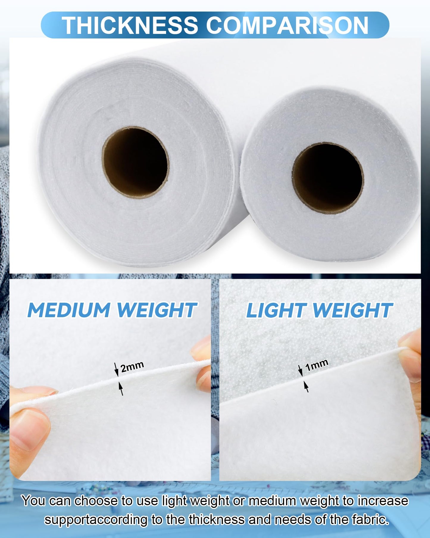 PLANTIONAL Iron-On Fusible Fleece Interfacing: 11.8 Inches x 10 Yards Medium Weight One-Sided Loft Iron On Fusible Fleece White for Quilting Tote Bags and Home Decor