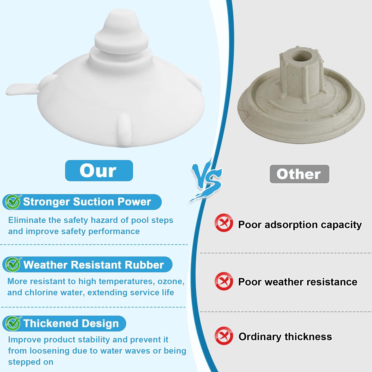 Pool Step Suction Cups Replacement Step Cups for Innovaplas Above Ground Swimming Pool Ladder Steps (4PCS)