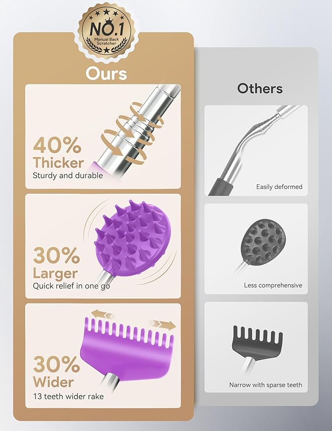 TUKUOS Telescoping Back Scratcher with 5 Detachable Scratching Heads, Valentines Day Gifts for Him Men, Anniversary Birthday Gifts for Men Women Back Scratcher for Men/Dad/Women/Adults - Purple