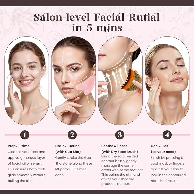 Lymphatic Contour Face Brush and Jade Gua Sha Set, 2-in-1 Manual Facial Dry Brush for Lymphatic Drainage - Anti-Puffiness, Detox Sculpting Brush to Improve Skin Glow & Absorption
