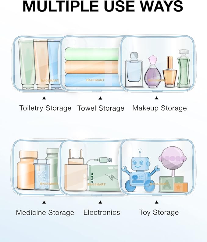 BAGSMART Clear Toiletry Bag, 3 Pack TSA Approved Travel Toiletry bag Carry on Travel Accessories Bag Airport Airline Quart Size Bags Water Repellent Makeup Cosmetic Bag for Women (Blue-3pcs)