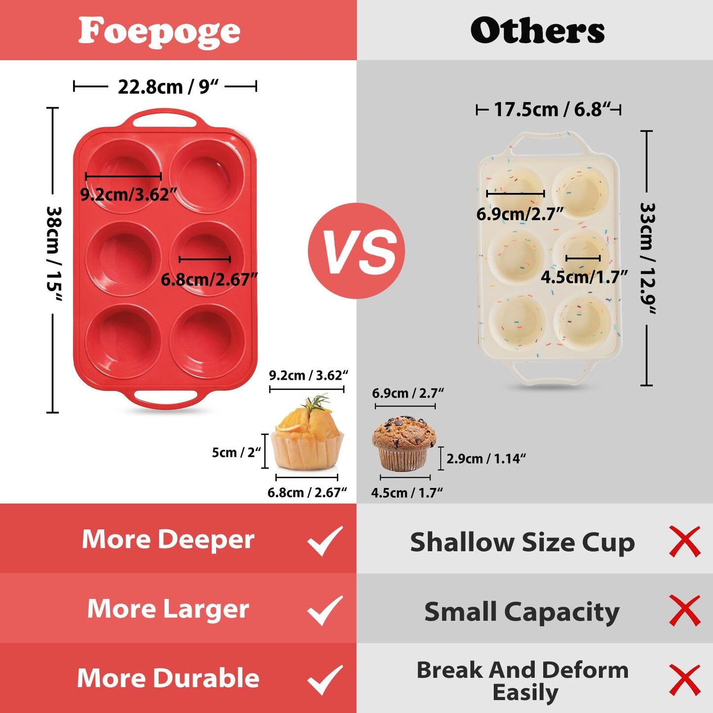 Foepoge 2 Pack Jumbo Silicone Muffin Pan with Metal Frame, Non-stick Large Silicone Cupcake Pan with Handles 6 Cup, Silicon Muffin Tin Tray for baking, egg bites, Cupcake Mold, BPA Free Red