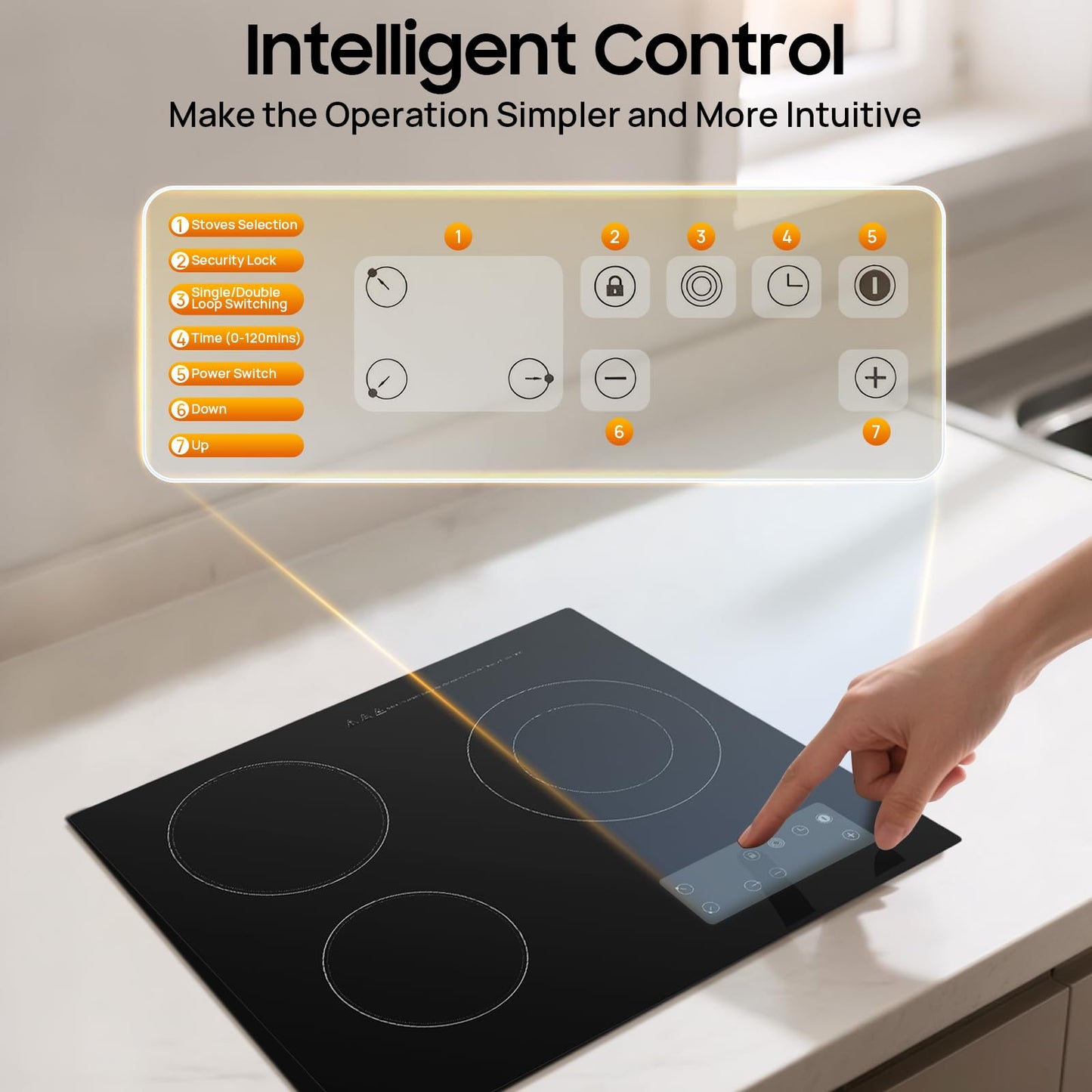 YUASDUU 2600W 110V Electric Cooktop 3 Burner, 23 Inch Portable Built-In Countertop Ceramic Stove Top Built-in Cooktop Sensor Touch Control with Safety Lock & Timer 9 Power Levels (NO PLUG)