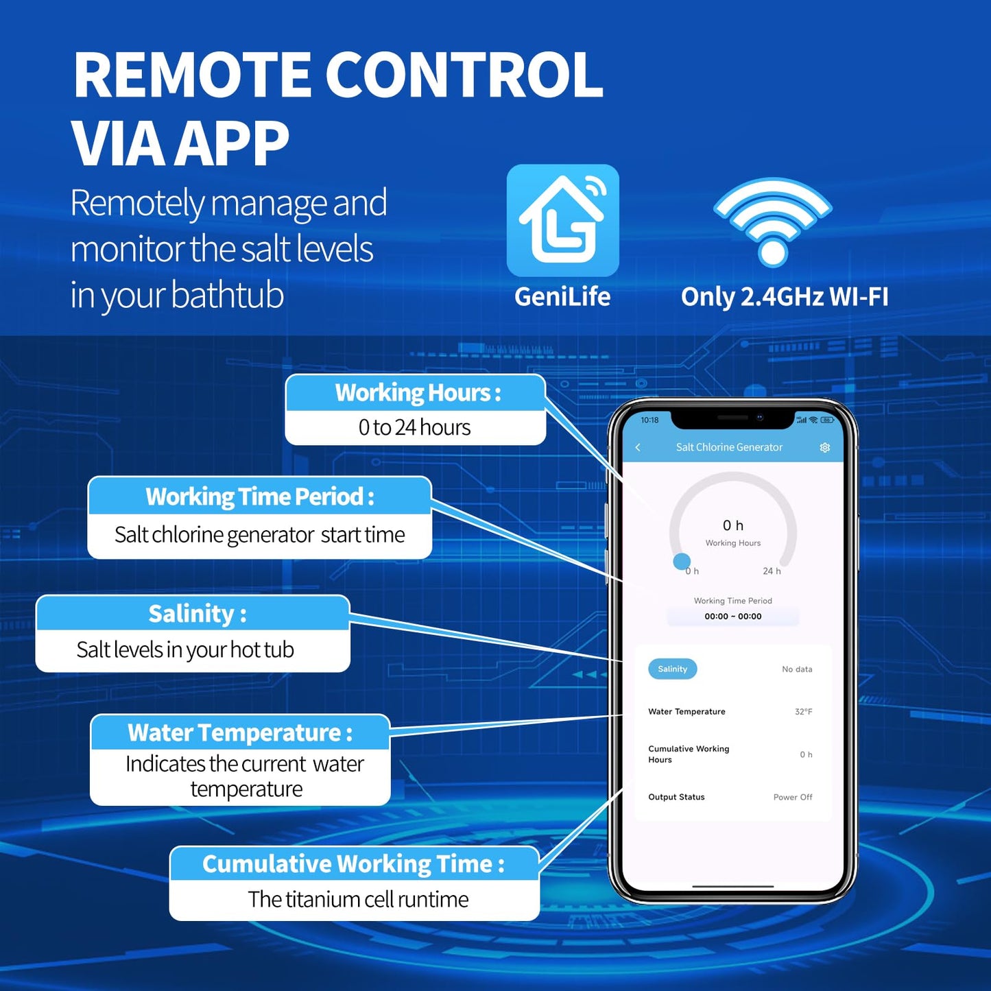 WiFi Salt Chlorine Generator, Briidea Chlorine Generator with USA Titanium Salt Cell, APP Monitoring & Real-Time Salt Alerts, for Swim Spas Up to 2,000 Gallons