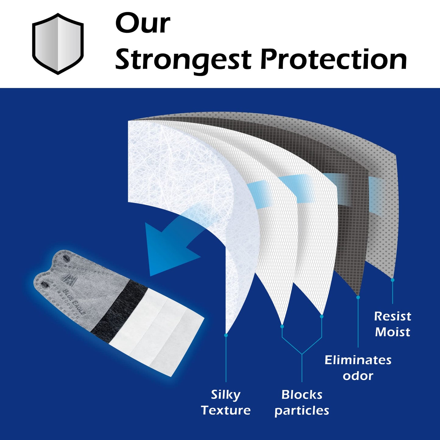5-PLY BlueEagle Disposable Face Mask | 3D-Structure | PM 2.5 | Soft Inner Layer | Breathable Ample Air Space | with Activated Charcoal | 25 Pcs (Black)