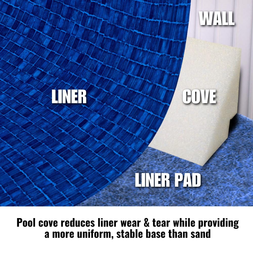 Freetime Fun 46" 23 PCS Peel and Stick Pool Cove for 27' Round Above Ground Pool - Dense Closed Cell Foam Peel and Stick Above Ground Pool Cove with Adhesive Back for Pool Liner Protection