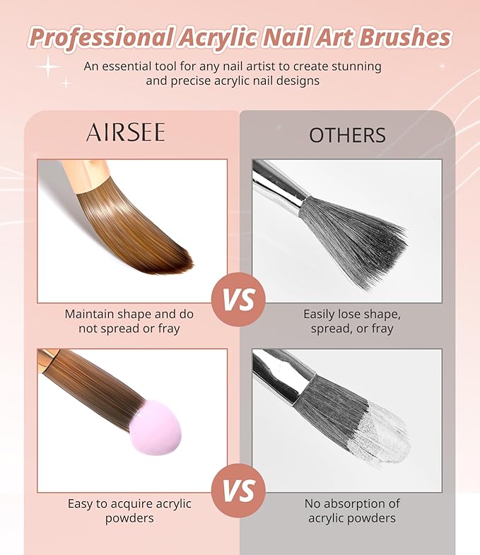 AIRSEE 5PCS Acrylic Nail Brush Set, Size 6/8/10/12/14 for Acrylic Powder Brushes, Nail Extension & 3D Carving Beginner & Professional Use DIY Salon Home, Pearl