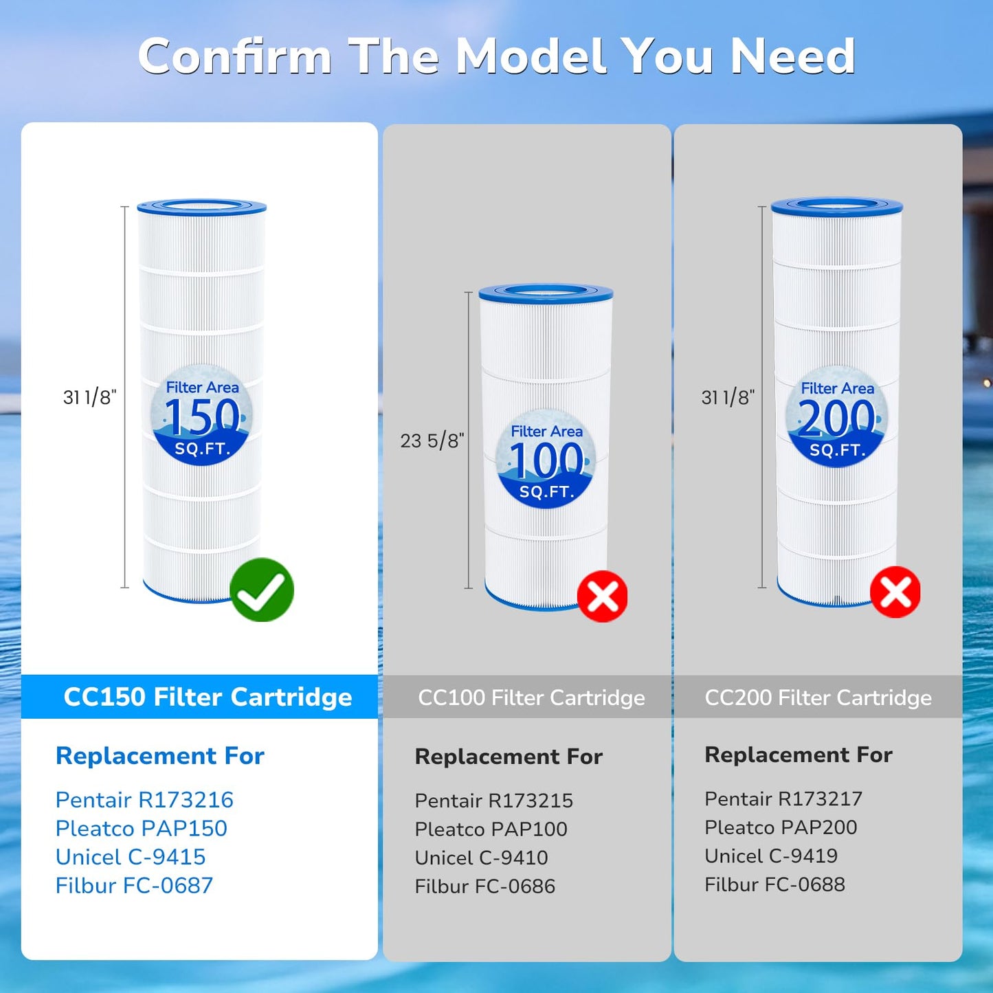 Future Way CC150 Pool Filter Cartridge Replacement for Pentair Clean & Clear 150, Replace Pleatco PAP150, Pentair R173216, Unicel C-9415, 150 sq.ft
