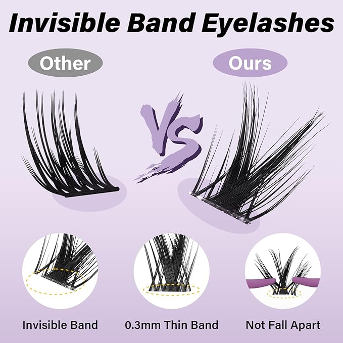 B&Q Victory Lash Clusters Kit Natural Lashes Clusters Wispy Invisible Band Manga Lashes Individual Lashes Bond and Seal Eyelash Extension Kit Easy Removal (Victory Kit-8-18MIX)