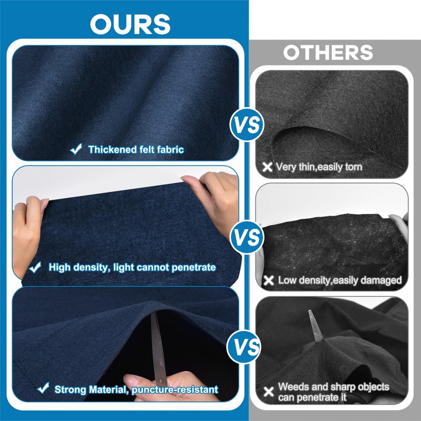 Gonioa 15 FT Pool Pad for Above Ground Pools, Round Pool Liner Pad Under Pool Mat for Above Ground Pools, Navy Blue Heavy Duty Pools Ground Pad to Prevent Puncture and Extend Liner Life