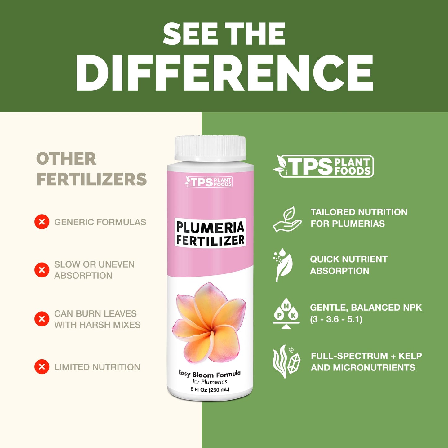 Plumeria Fertilizer – Liquid Plant Food for More Blooms, Healthy Tropical Growth & Stronger Root Development, 1 Gallon