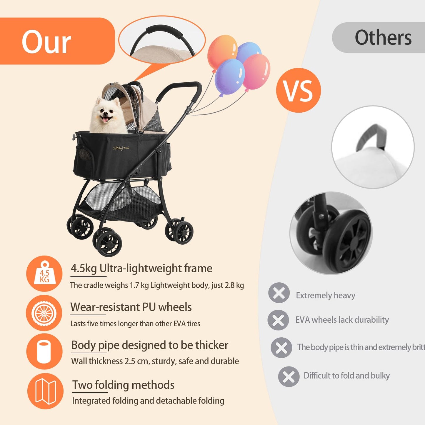 MILA&LOUIS Dog Stroller, 22" Pet Cradle for Small Dog, Pet Stroller with 4 Pu Wheels, 10Lbs Ultra-Light Dog&Cat Stroller for Small Pets, Max 22Lbs Capacity Detachable & Foldable Design with Cup Holder