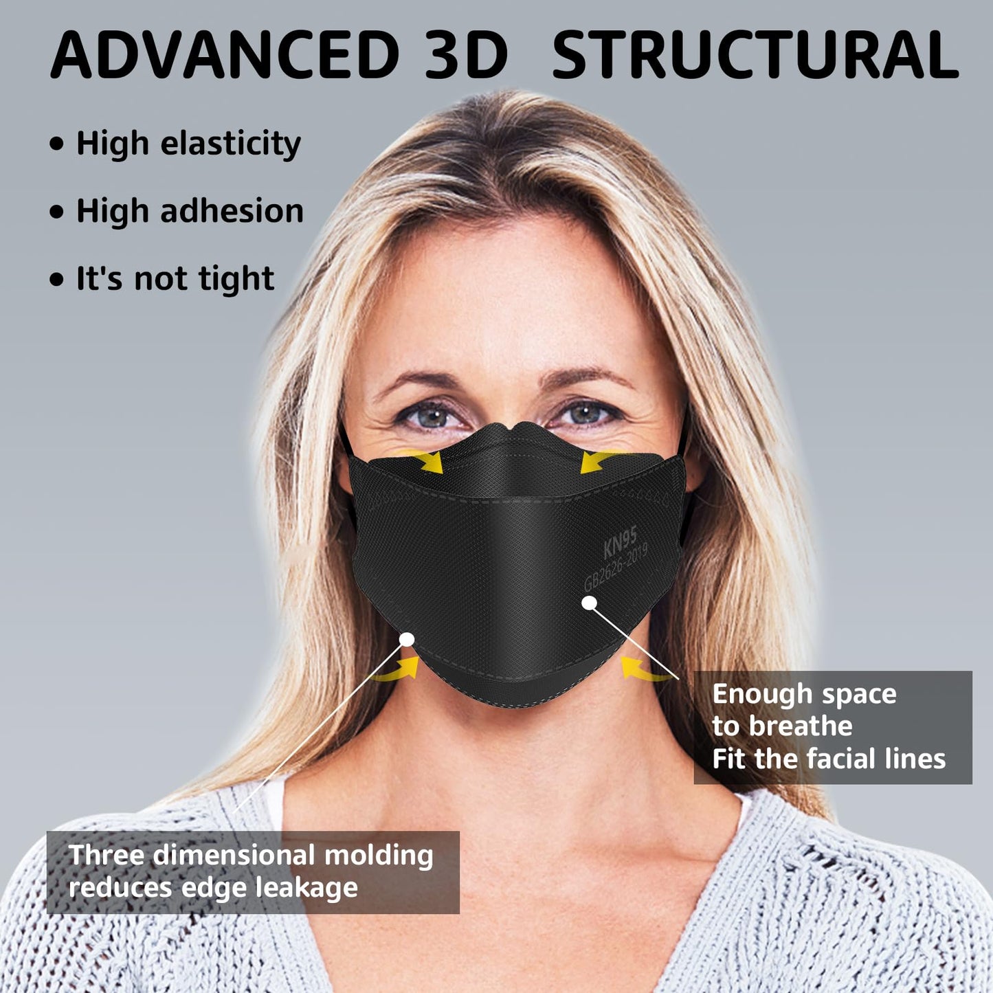 HIWUP KN95 Face Masks 100 Pack, Breathable Comfortable and Disposable KN95 Mask, Black