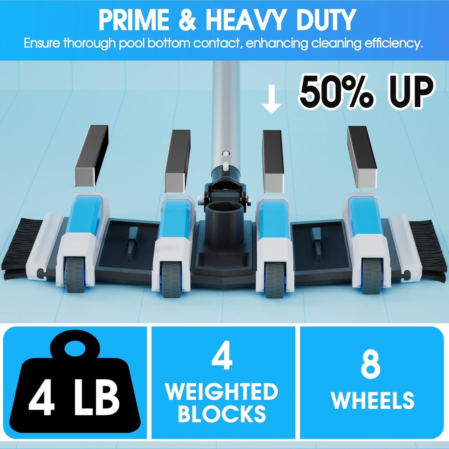 Enhanced Pool Vacuum Head with Direction-Control Handle - 17.5in Extra-Wide 4LB Professional Weighted Vac Heads Brush & Wheels -Deep Clean for Vinyl Liner,Inground & Above Ground Swimming Pool - Blue
