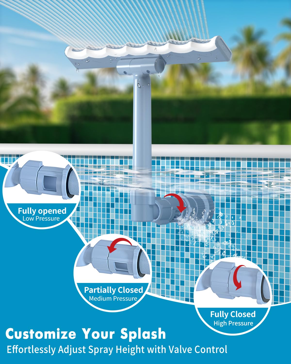【2026 Upgrade】 Pool Fountain for Above and In-Ground Pools, 360° Adjustable Wide Waterfall Sprinkler with Extension Tube, Swimming Relaxation & Cooling 10-20 Degrees ﻿ ﻿ ﻿ ﻿