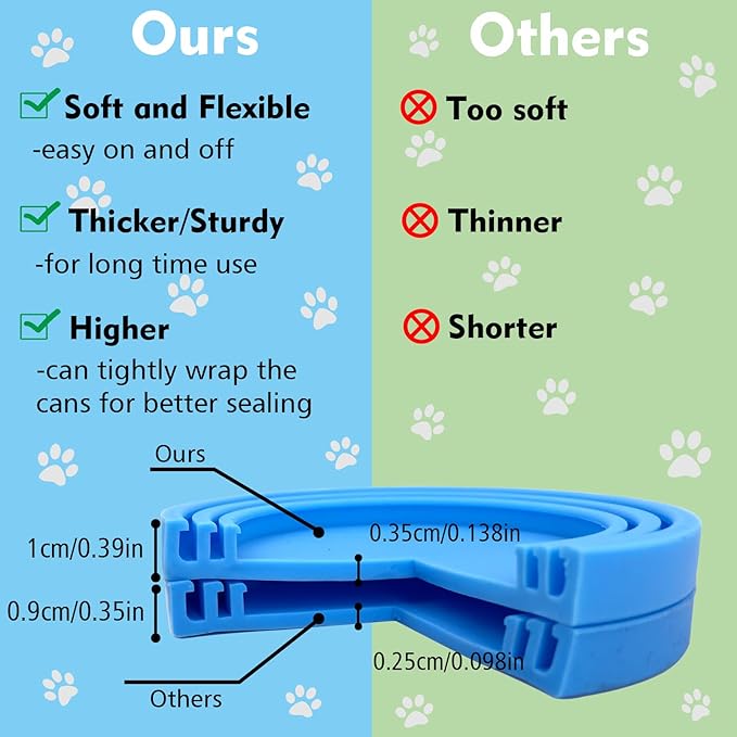 Comtim Pet Food Can Lids, Silicone Can Covers for Dog Cat Food, Universal Size Fit Small Medium Large Cans, 2 Pack and 1 Pet Food Cans Spoon