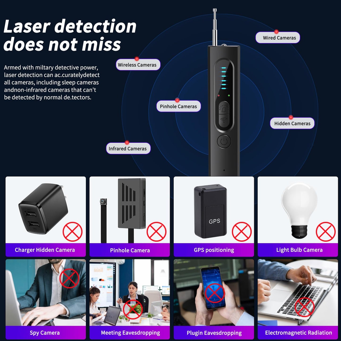 CoolMouse Hidden Camera Detector, 2026 AI Upgraded Spy Camera Finder, 5 Sensitivity Levels 4 Detection Modes, 25H Working Time, Signal Scanner Device Finder for Hotel Car Office Home Travel