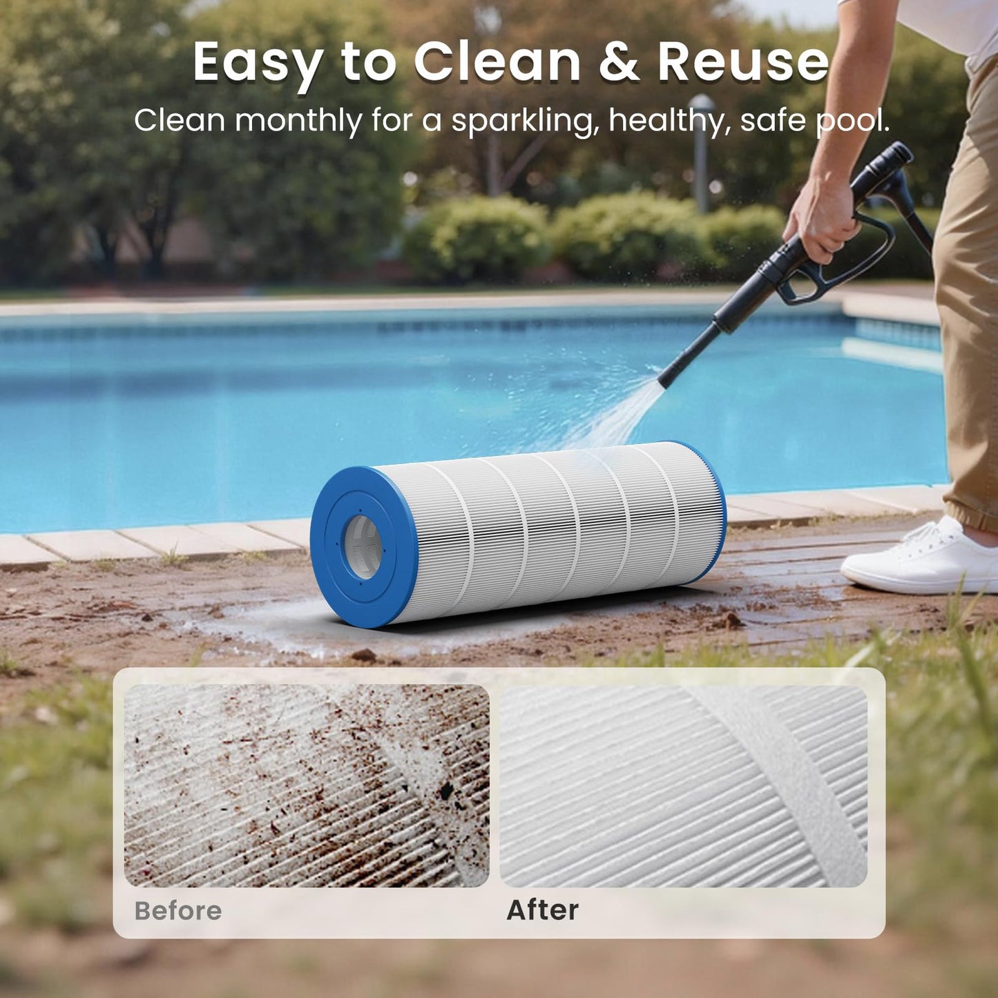 Future Way C200S Pool Filter Cartridge Replacement for Hayward C200S, Replace Hayward CX200XRE, Pleatco PA200S, 200 sq. ft