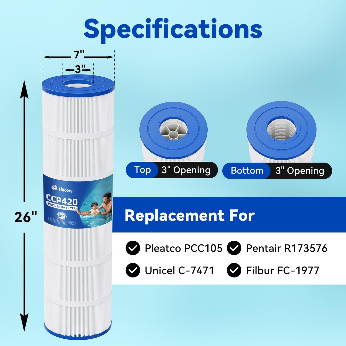 Hiioors CCP420 Pool Filter Cartridges 4 Pack, Compatible with Pentair Clean & Clear Plus 420, Replaces Pentair R173576, Pleatco PCC105-PAK4, 420 sq.ft, Heavy Duty 5 oz+ Trilobal Fabric