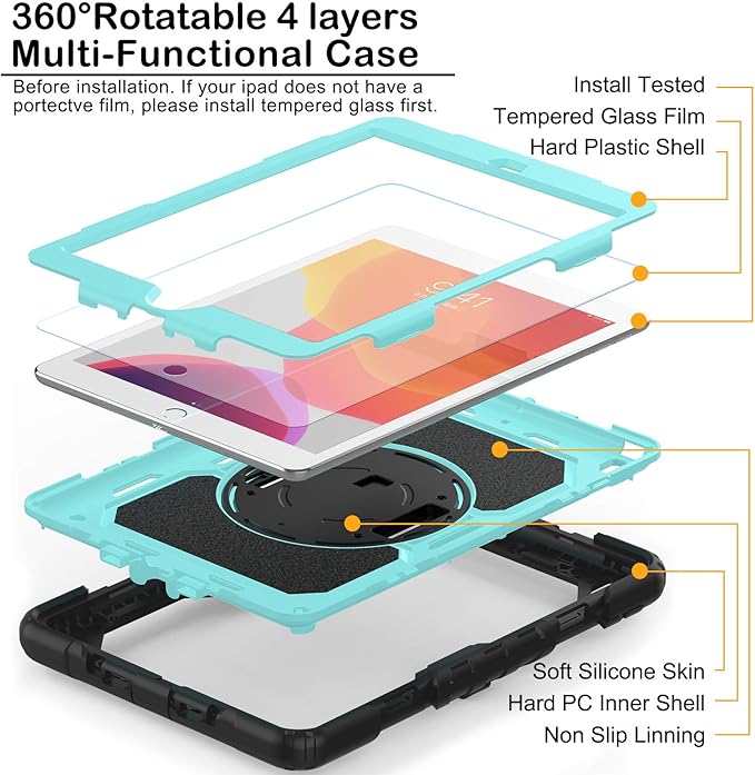 BLOSOMEET Case for iPad 9th/8th Generation 2021/2020 10.2 Inch with Tempered Glass Screen Protector & Pencil Holder,Rugged Kids iPad 7th Gen 10.2 Case 2019 Cover w/Stand Hand Shoulder Strap,SkyBlue