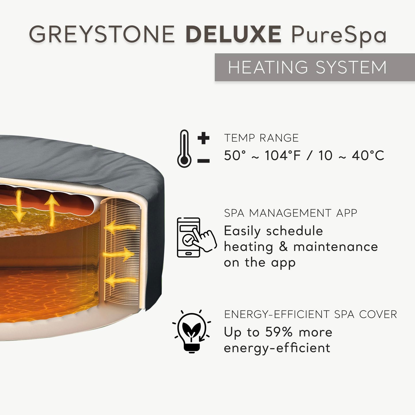 INTEX PureSpa Greystone Deluxe 6 Person Square Inflatable Hot Tub, Bubble Massage Spa Set with Energy Efficient Cover, 2 Headrests, & LED Light, 77 in x 28 in
