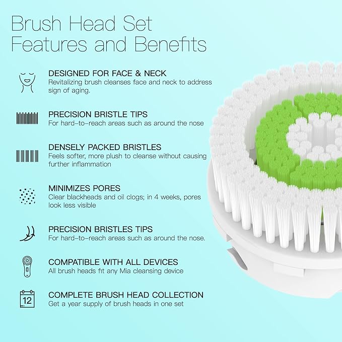 Brushmo Brush Head Replacements Compatible with Clarisonic Mia 1, Mia 2, Mia Fit, Alpha Fit, Smart Profile Uplift and Alpha Fit, Acne Cleansing Facial 4 Pack (Acne Cleansing)