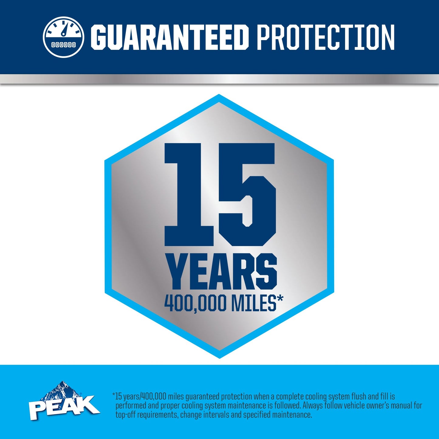 PEAK OET Extended Life Blue Concentrate Antifreeze/Coolant for Asian Vehicles, 1 Gal.