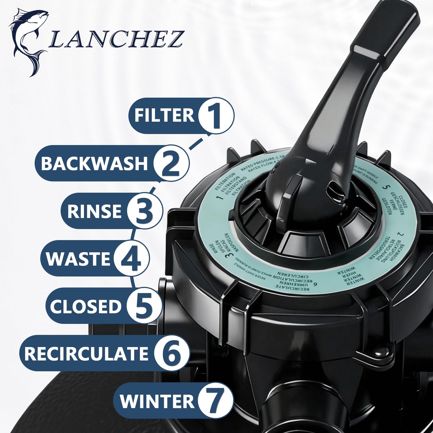 LANCHEZ Sand Filter Pump for Above Ground Pool, Pool Pumps Above Ground, Pool Sand Filter with 7-Way Valve, 13in(3,500GPH)