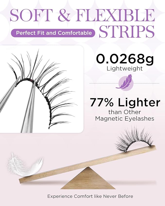 BEYELIAN Magnetic Eyelashes with Applicator Kit, Upgrade Soft Magnetic Lashes Reusable False Eyelashes Natural Look, No Glue Needed for Eye SME013 (Lightweight & Comfortable)