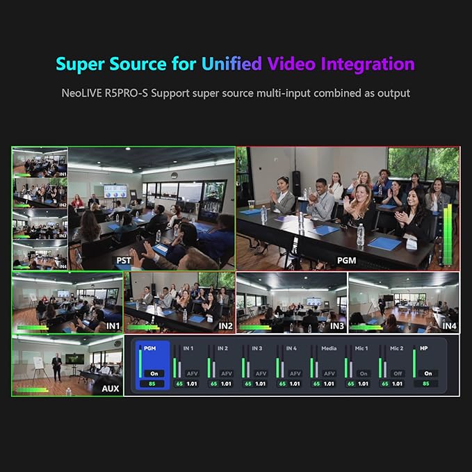 SPROLINK Neolive R5S PRO Professional Live Streaming Switcher, 5.5-inch Screen, Dual 4K HDMI Input, Support AUX and PGM Output, Multi-Functional Video Mixer