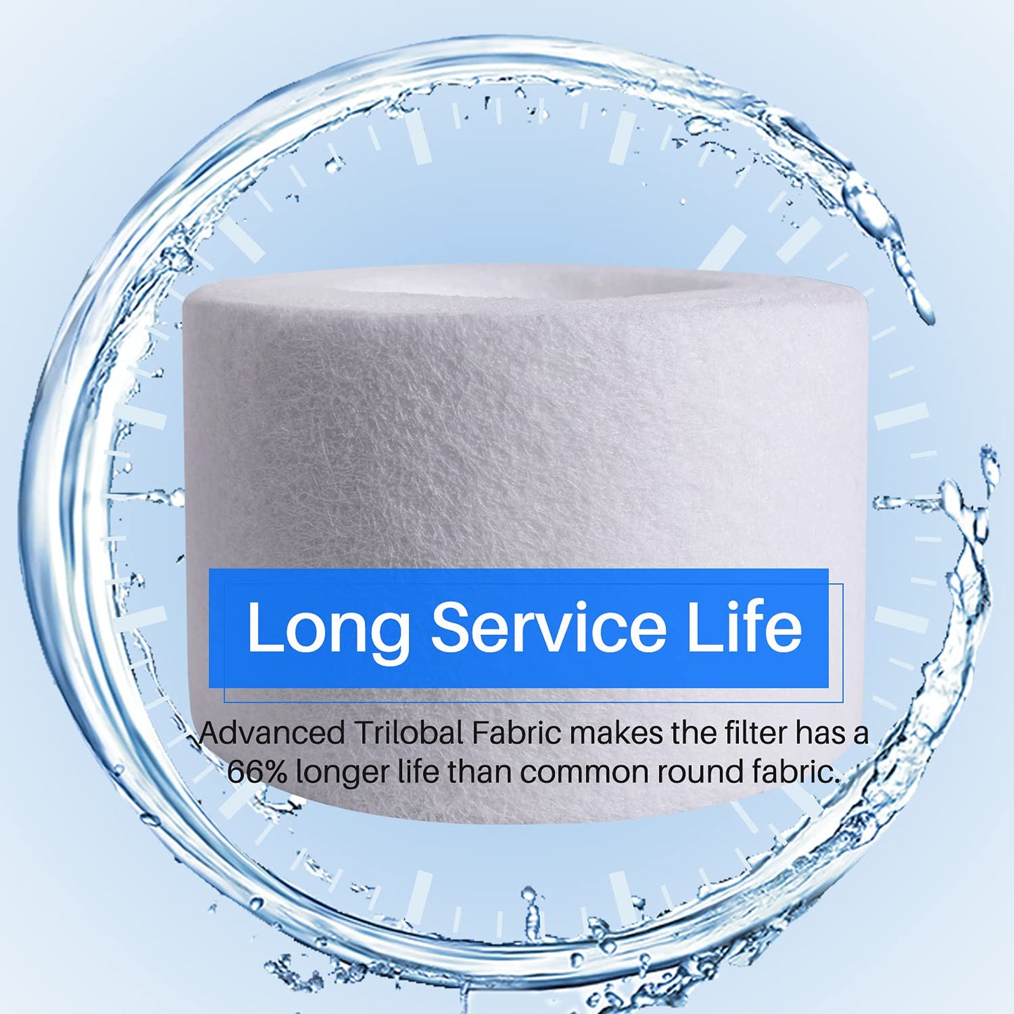 POOLPURE FC-2812 Spa Filter Replaces Sundance 6540-502, Sundance 850 780 Series, Filbur FC-2812, PSD25-6, Darlly PP2002,AK-6540502, Hot Tub Filter Cartridge 1PACK