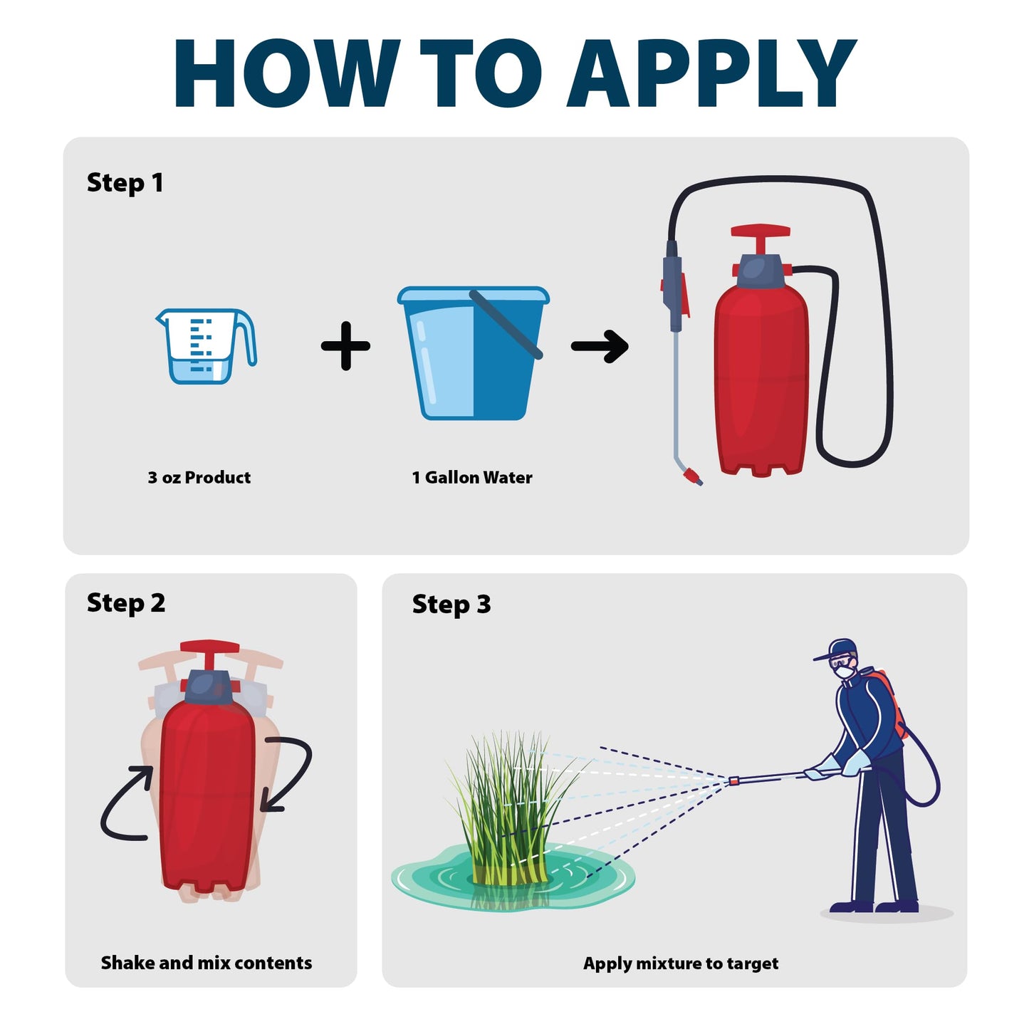Airmax Shoreline Defense Emergent Weed Control Concentrated Treatment, Aquatic Herbicide (Glyphosate) for Phragmites, Pond Grass & Cattails, 1 Gallon
