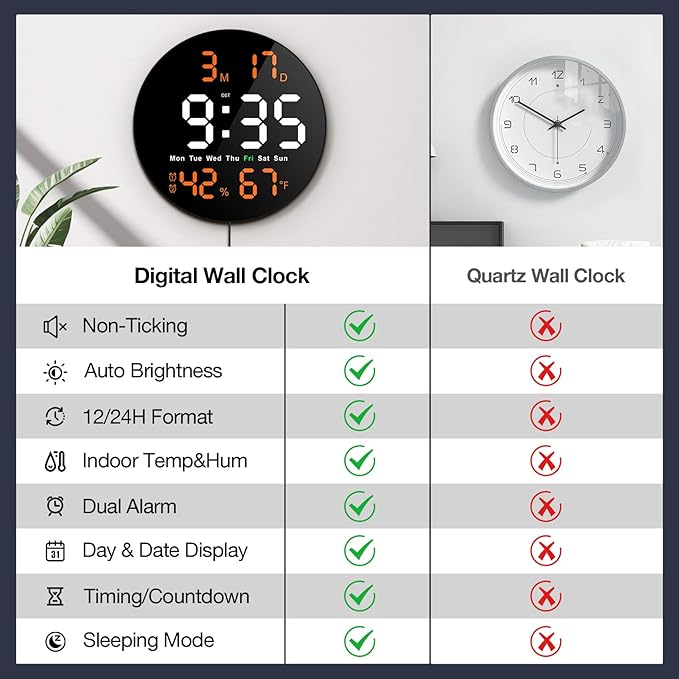 Brauthon Large Digital Clock for Classroom, Digital Classroom Clocks for Teachers, 10" Round LED Clock with Large Display，Date, Countdown Timer, Remote Control, Temperature, Electric (Orange)